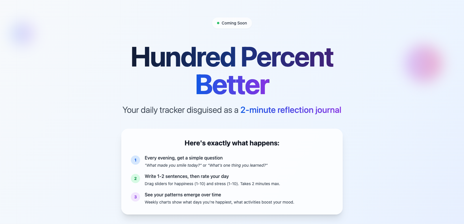 hundredpercentbetter.com preview